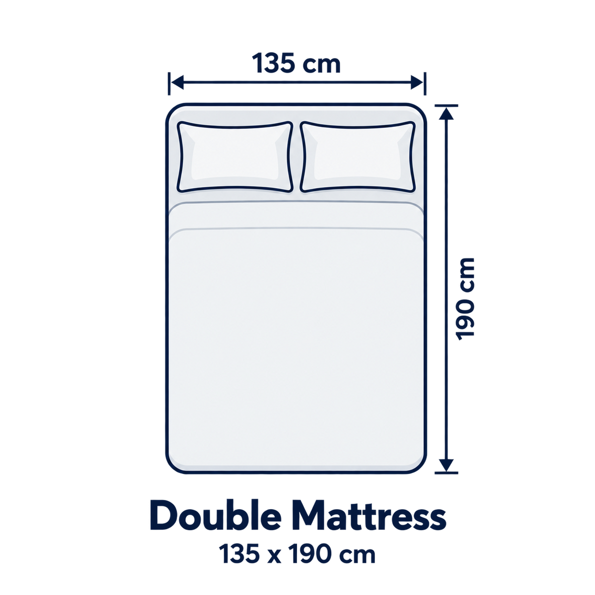Double Mattress
