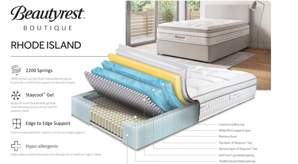 Beautyrest Boutique Rhode Island 2200 Mattress - SUPER KING