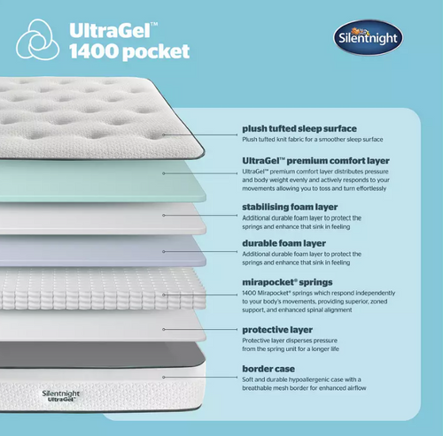 Silentnight 1400 Pocket Ultragel - SINGLE