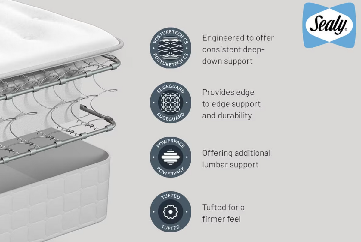 Sealy Ortho Plus Bronze Mattress - SUPER KING