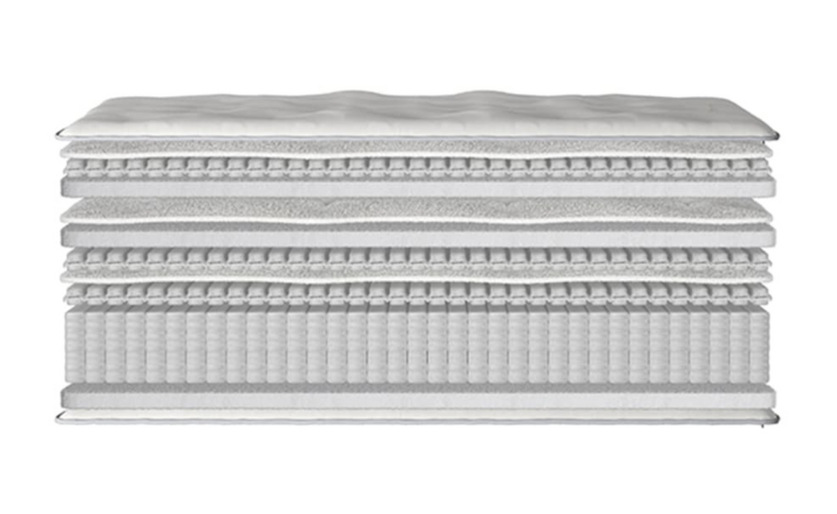 Millbrook 5000 Pocket Smooth Tech Pillowtop Mattress - KING