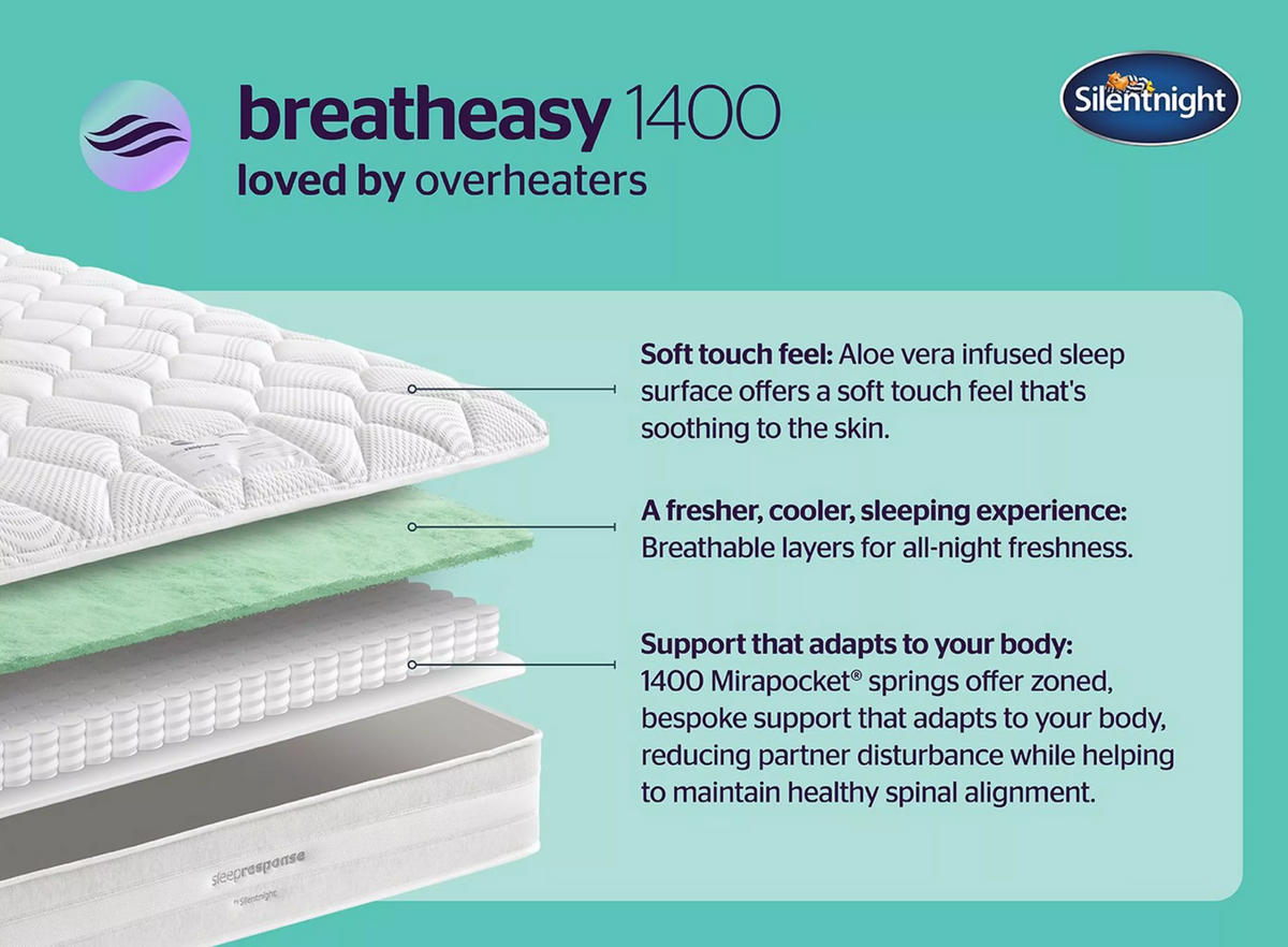 Silentnight 1400 Pocket Breatheeasy Sleep Response Mattress - DOUBLE