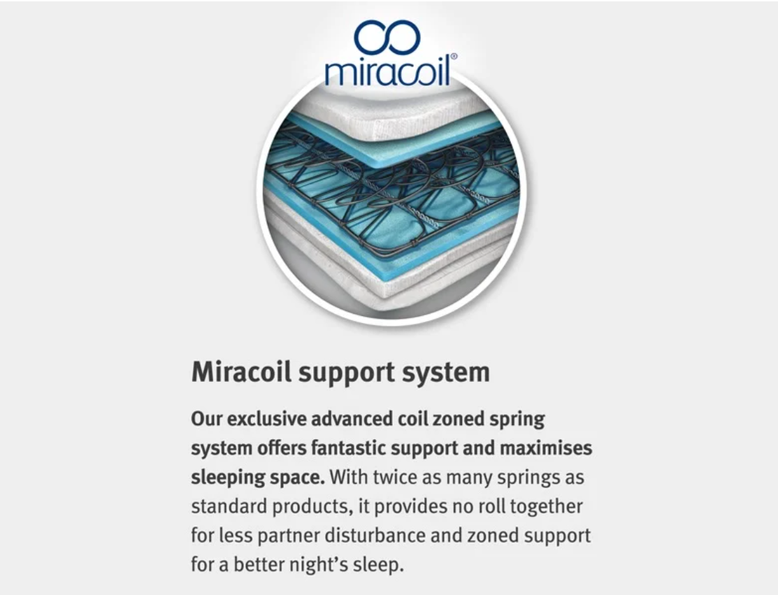 Silentnight Miracoil Support Dual Sided Mattress - SMALL DOUBLE