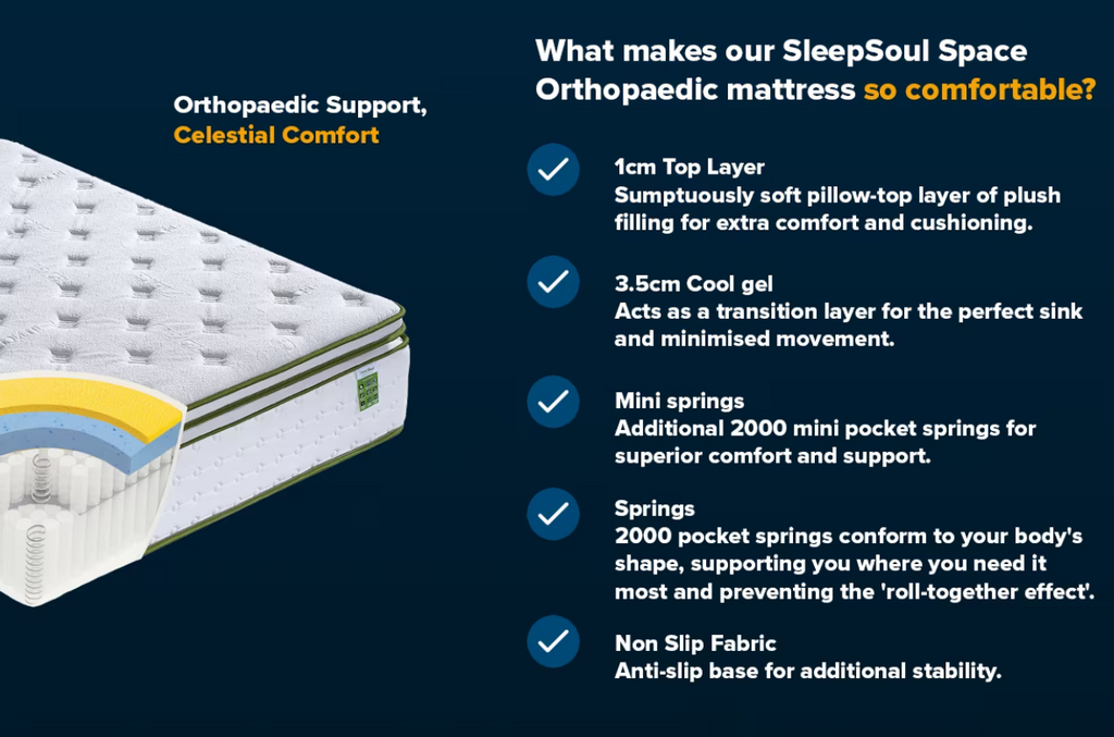 Sleepsoul Space 4000 Orthopaedic Coolgel Mattress-KING