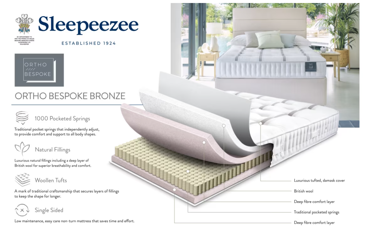 Sleepeezee Ortho Bespoke Bronze 1000 Mattress-DOUBLE
