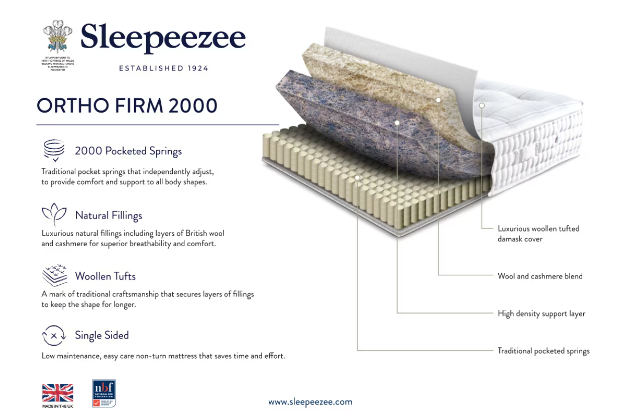 Sleepeezee Ortho Firm 2000 Mattress-KING