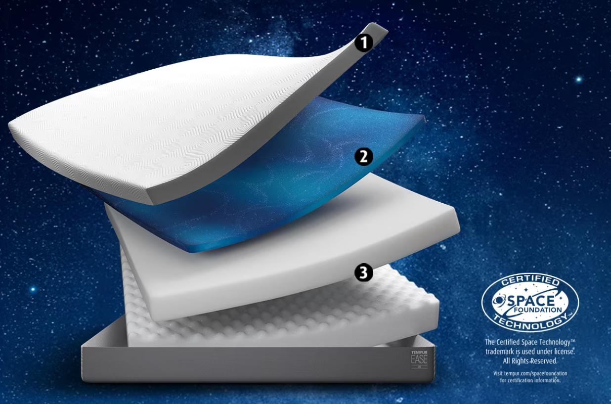 Tempur Ease 25 Mattress-DOUBLE